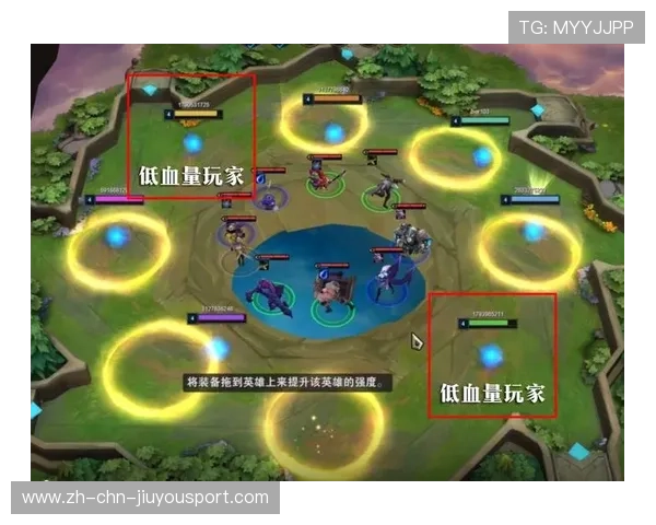 LoL团战站位与变线配合训练：打造无敌战斗力的秘密武器